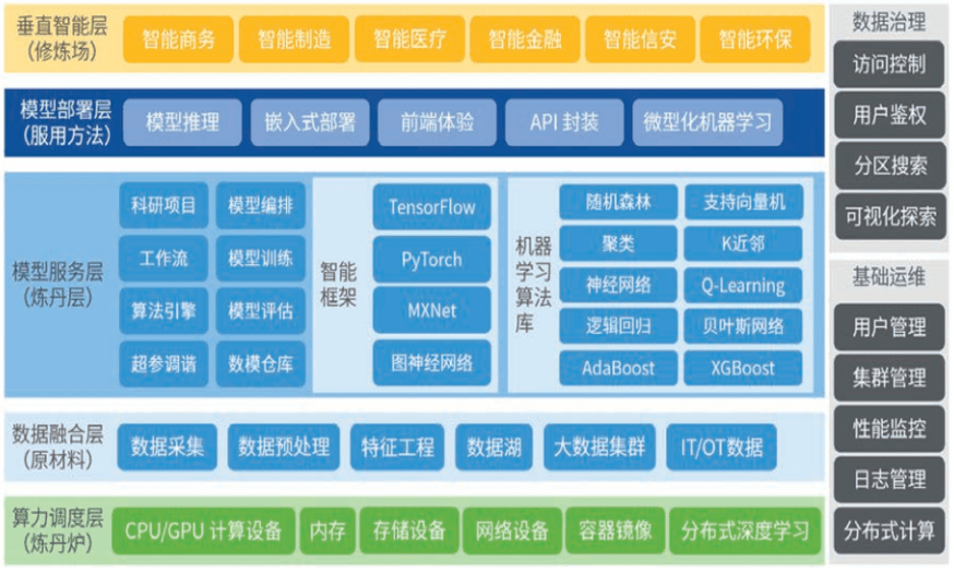 人工果岭注意的问题_人工客服智能客服_停机问题与人工智能