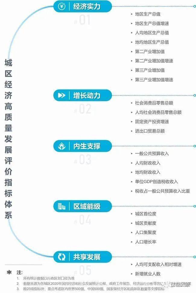 小店区位于太原市南部，地理位置优越，是太原市南移发展的战略阵地和山