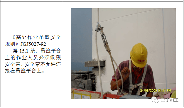 天津一工地发生发生一起4人高坠事故致2死2伤附高处作业常见安全通病
