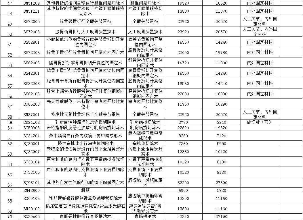 聊城人口2021_2021年聊城市第三人民医院 水城优才 优秀青年人才引进140人(3)