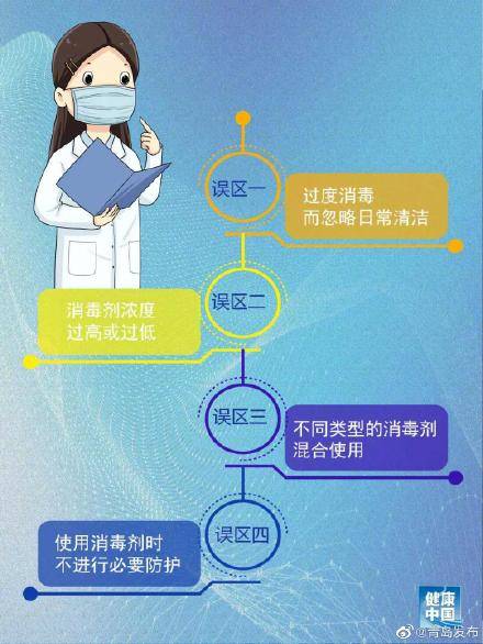 伤害|疫情防控 居家消毒8大误区！做错了可能造成伤害