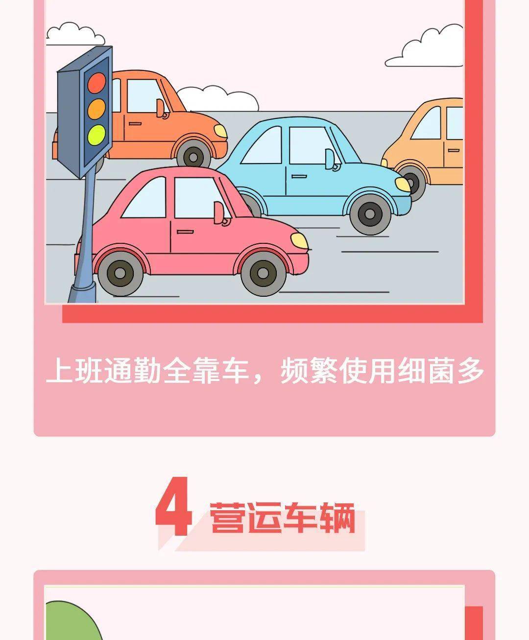 公众|解封！领车内杀菌消毒券，全城通用！