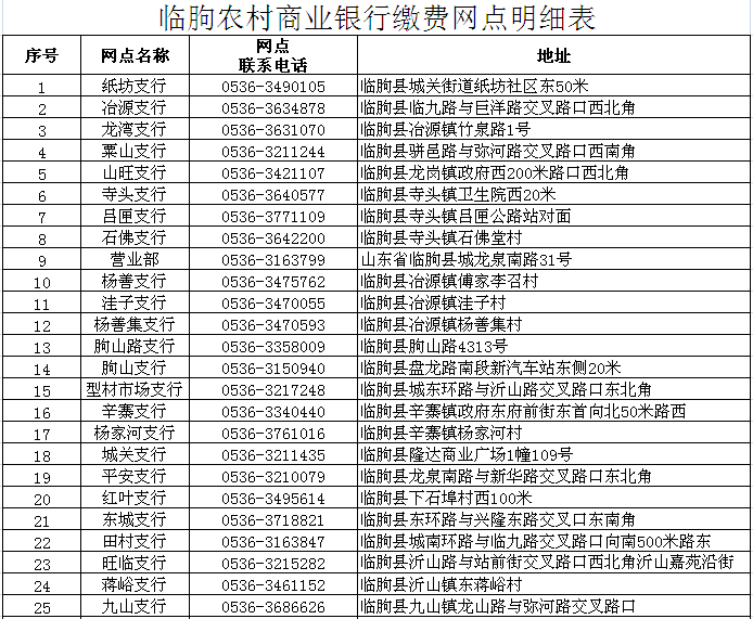 社保人口_上海无业人员社保缴费(3)