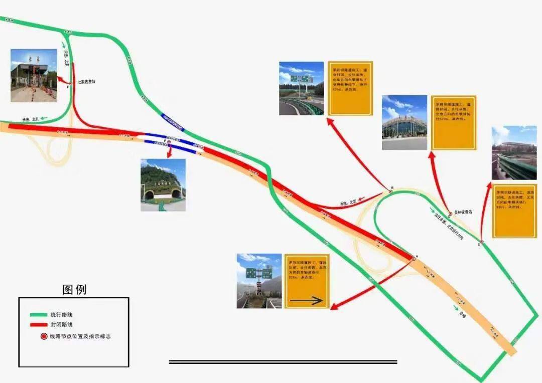 赤峰明日起进京路线有变24日开始茅荆坝隧道开始施工