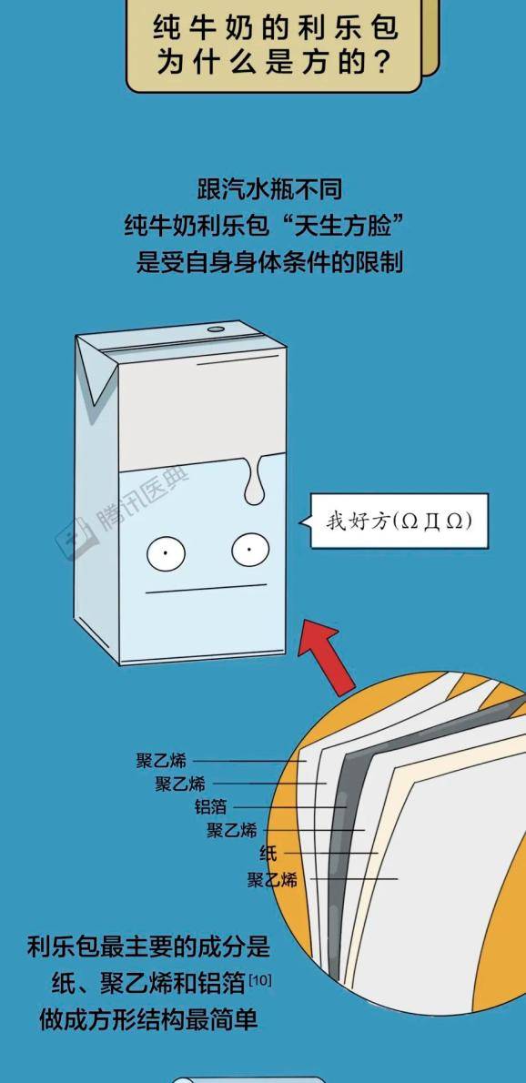 韓冬梅|方便面為什么是彎的？5個食物冷知識，很多人不知道