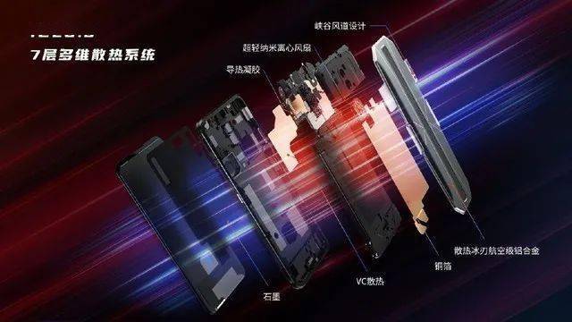 2021手机排行榜_2021年手机CPU性能天梯图排行榜