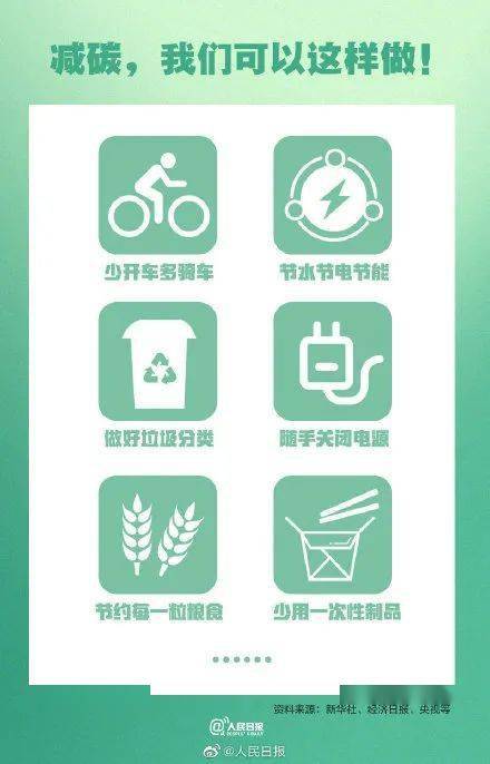 什么叫做碳达峰 744c701aec5a4d28a37df314454168c3.jpeg