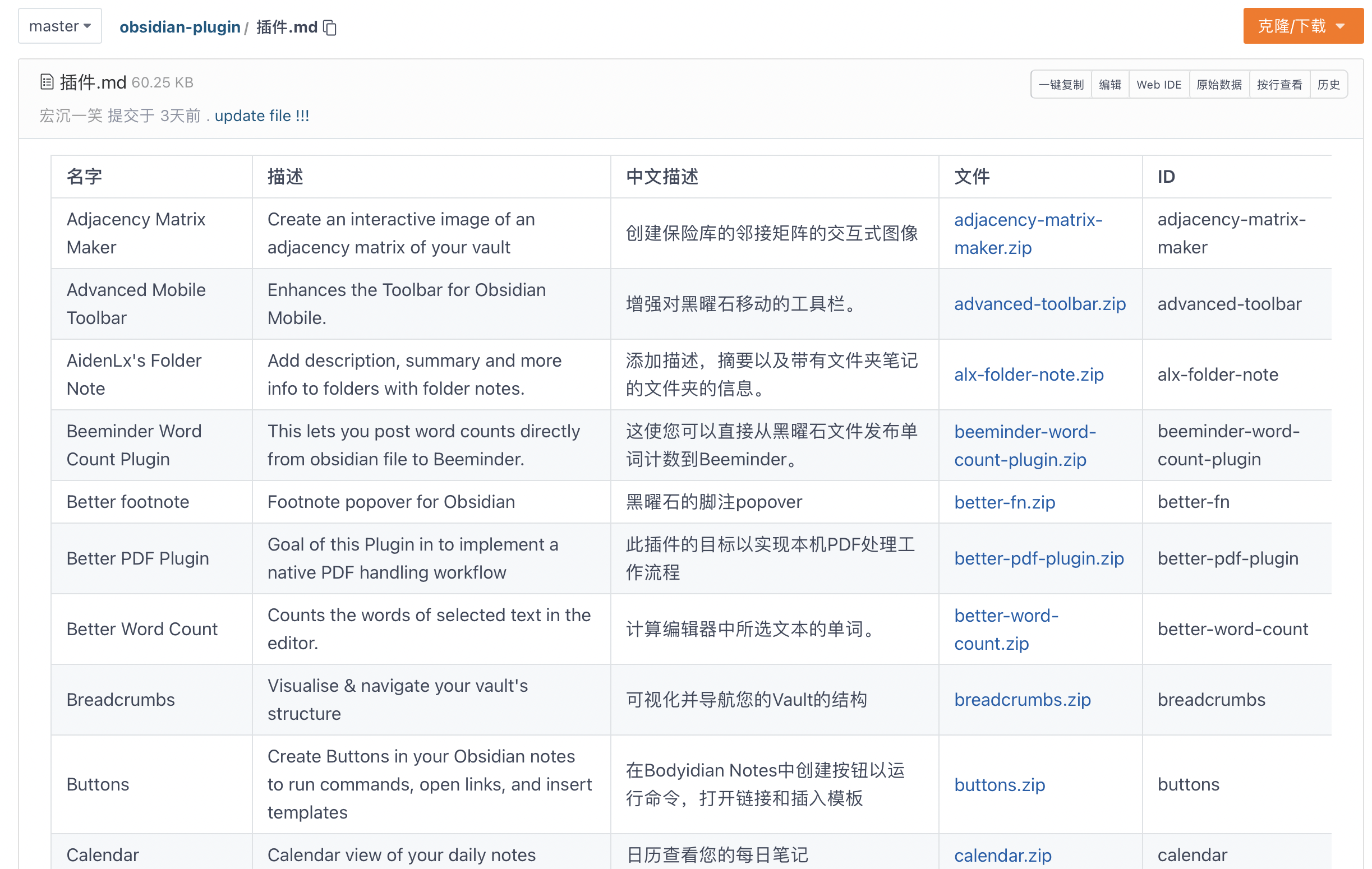 Obsidian 優質中文內容合集 科技 第8張