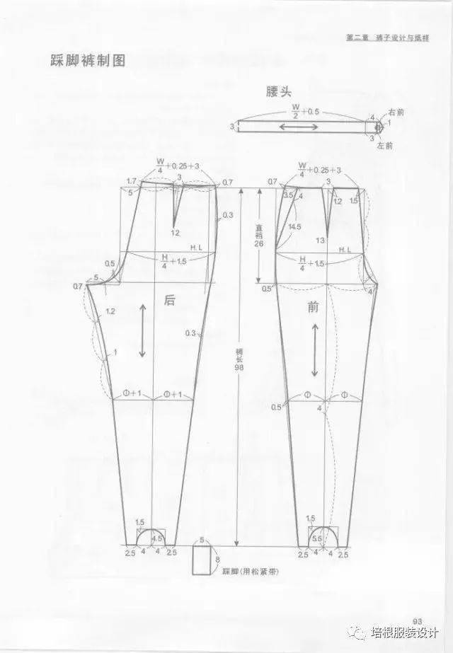 纸样|19种裤子的设计与纸样，全面解读！