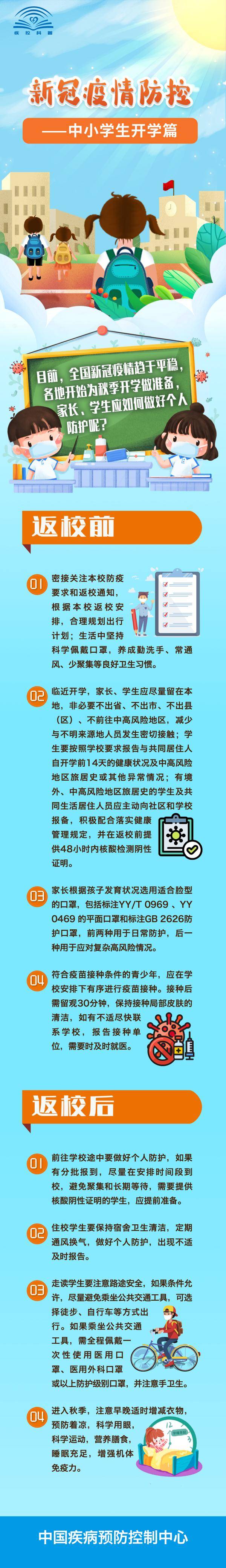 感染者|浙江新增1例确诊病例，2例无症状感染者（均为境外输入）