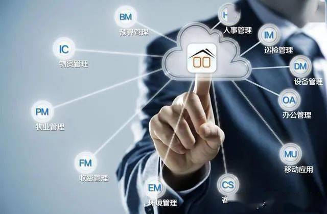 国内物业管理业发展趋势研究_企业