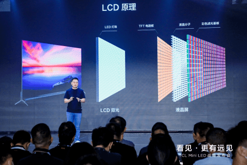 tcl电子ceo张少勇miniled年产能到2024年实现1000万台