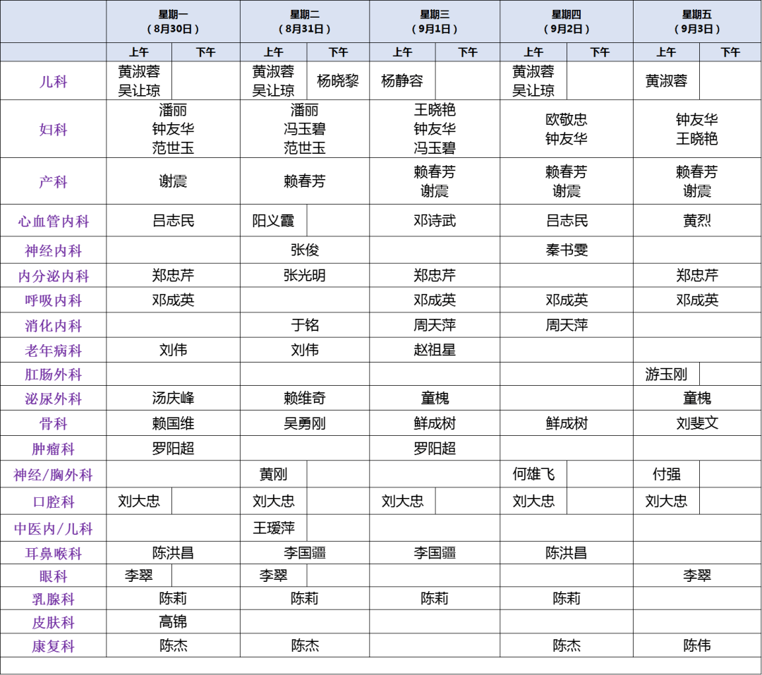 新都區人民醫院育英路院區門診醫生出診安排83095