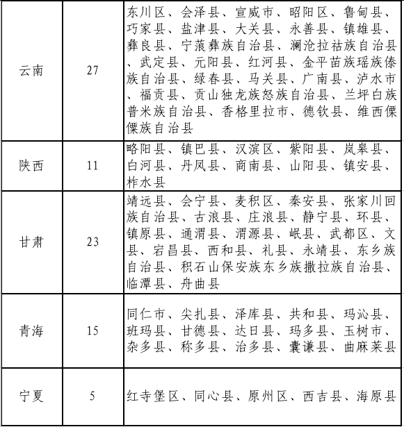 百香果的简谱_百香果花(3)