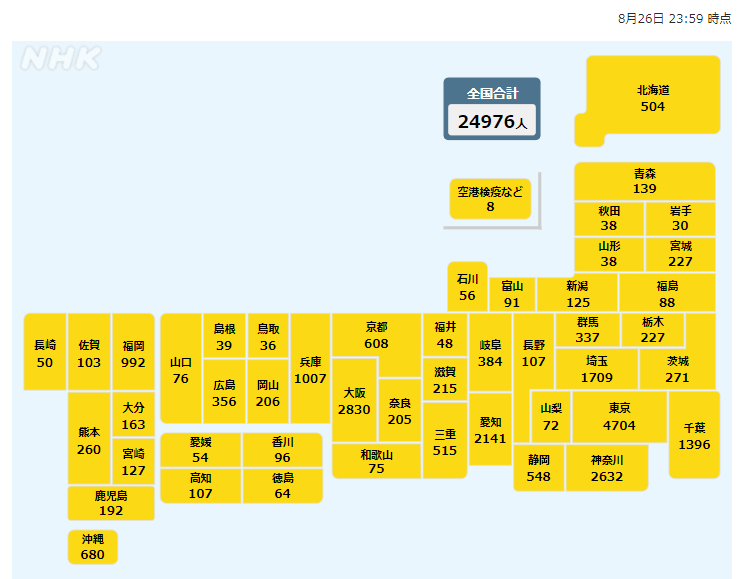 曰本总人口是多少_小班简单篮球舞蹈视频