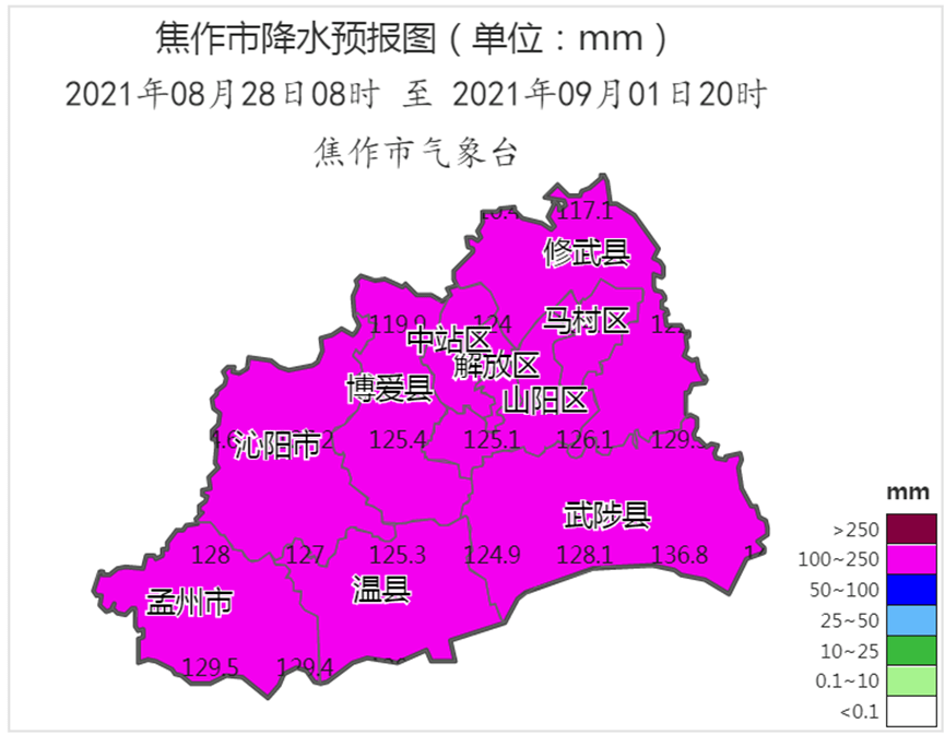 2021年8月28日08时至9月1日20时焦作降水量二