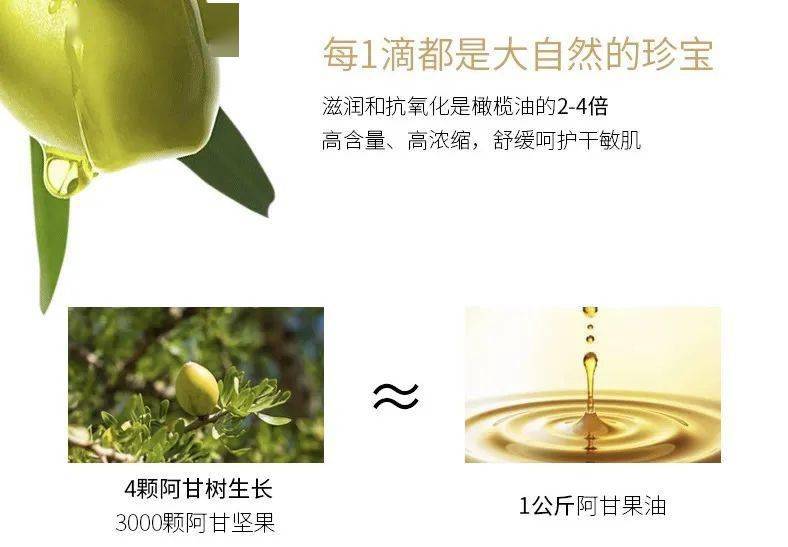 什么|肌肤油我不油天，火爆全网的“以油养肤”究竟是什么？