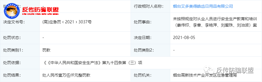 艾多美控股公司又因违规被行政处罚:涉嫌传销质疑不断(图1)