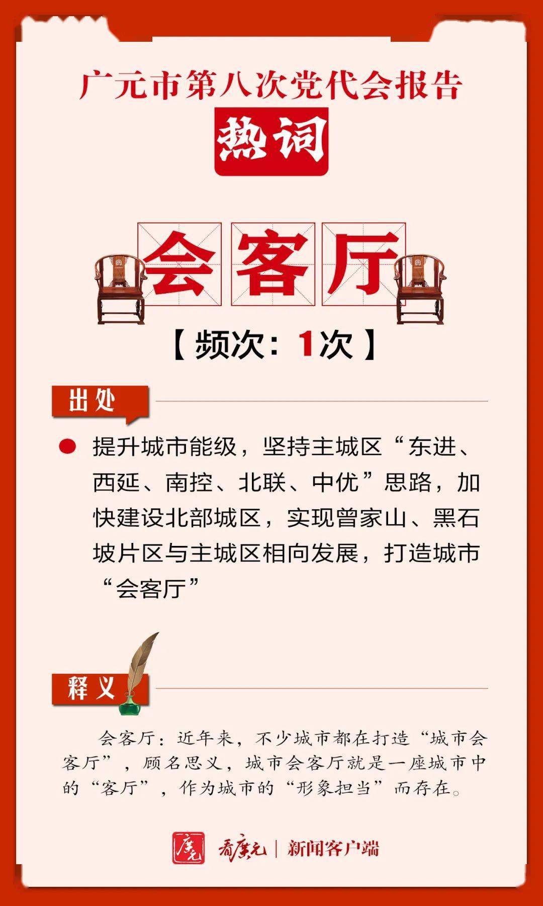 广元市第八次党代会热词来了！