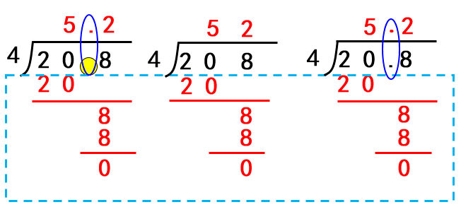 什么叫整数除法 399e87ac44384db6b0fbe666ecb613e7.png