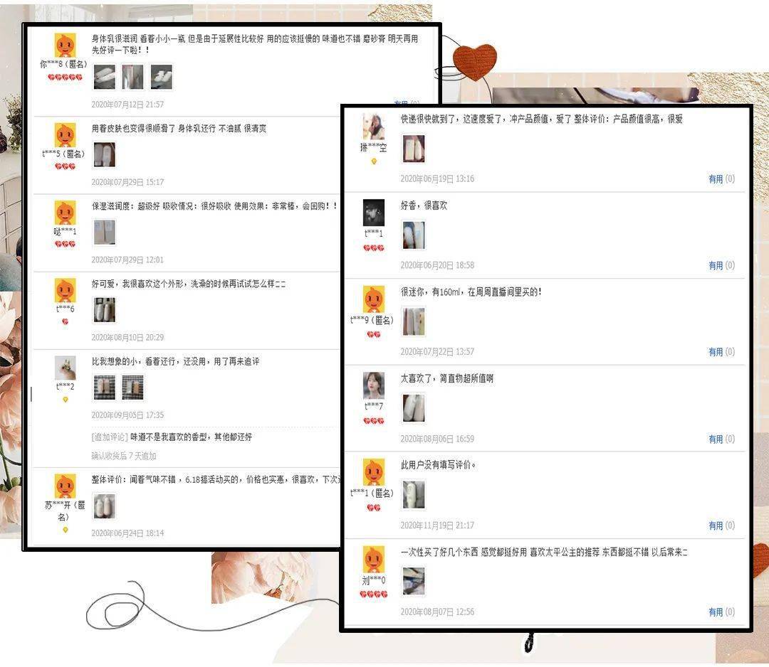 芽芽|男朋友都爱的身体乳，好用到尖叫！！！！