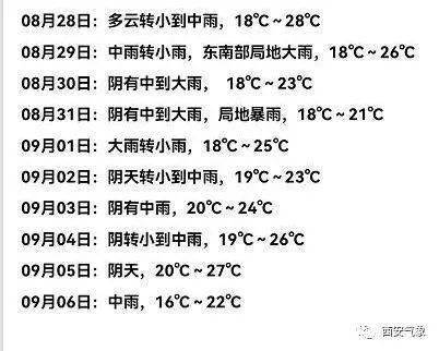 大雨将至的简谱_大雨和小雨简谱(3)