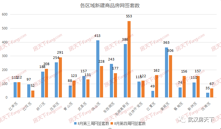 大旺高新区20210年gdp_中美贸易摩擦背景下,产业园区如何创新转型(3)