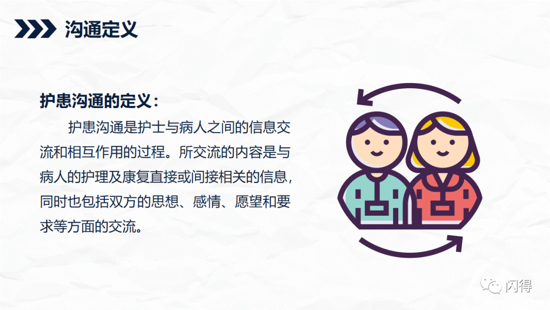 【ppt】icu护士与家属的沟通技巧ppt_护理