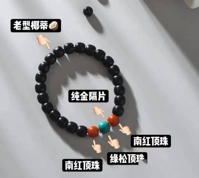 怎么弄文玩配饰 94734985189d41e7a0129a7024b2cf4d.jpeg