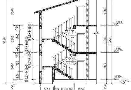 農村自建房樓梯設計有大學問單跑雙跑還是三跑樓梯