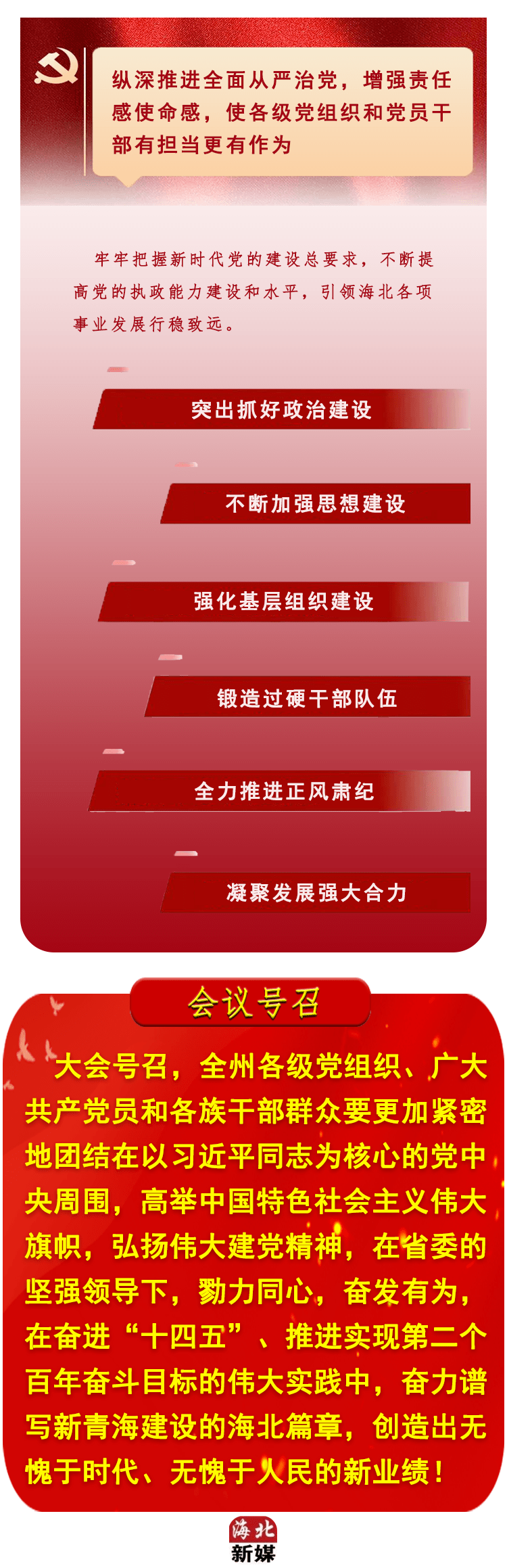 划重点!一图读懂海北州第十三次党代会工作报告