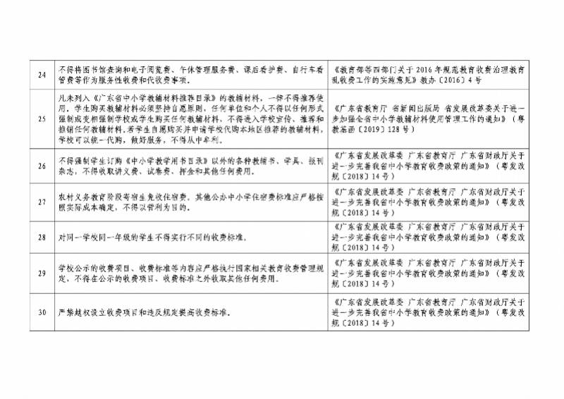 惠州|惠州五部门联合发通知：严禁以家委会名义为学校收取任何费用