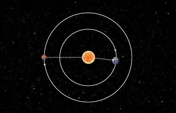 地形|100天走过1000米，祝融号在火星书写一段中国故事