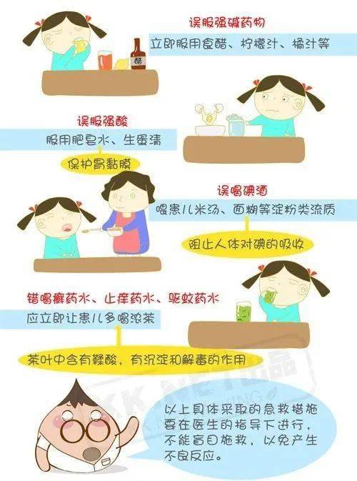 有什么药可以催吐吗 db2e3c708b044db0850e80391fc507f6.jpeg