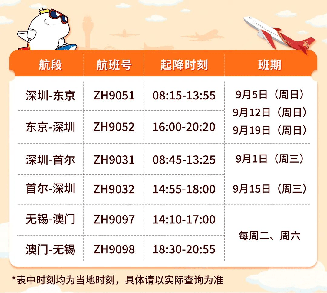 最新最全2021年9月各航司國際航線航班計劃彙總