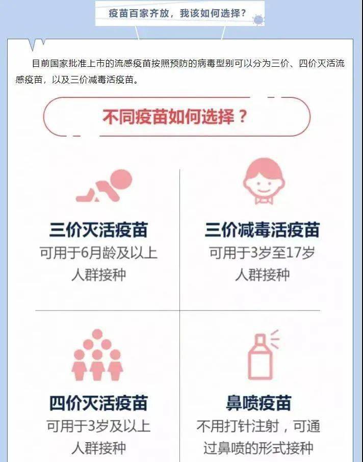 公示|速扩散！事关临沂疫苗接种！