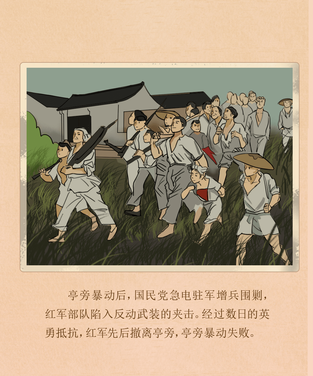 亭旁起义浙江红旗第一飘红色长图绘革命第二期