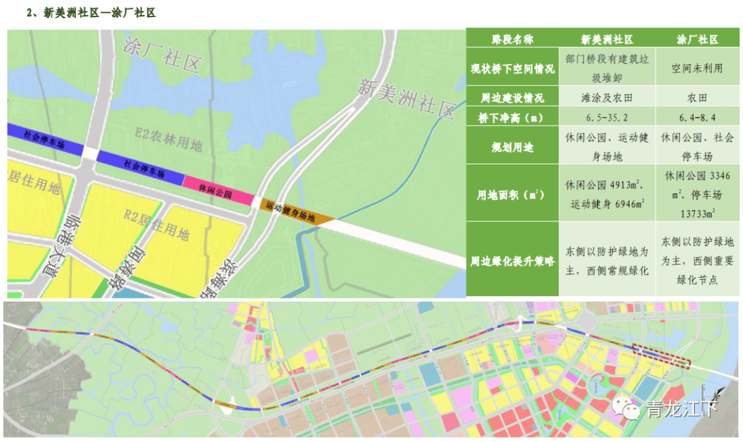 2021年8月30日龍港市自然資源與規劃建設局為廣泛聽取各方面意見,現將