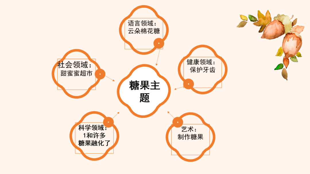 家长|携手同行 为爱加冕——菏泽市妇联实验幼儿园南园区中大班新生家长会