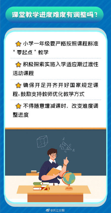 变化|新学期“双减”怎么减？带你划重点
