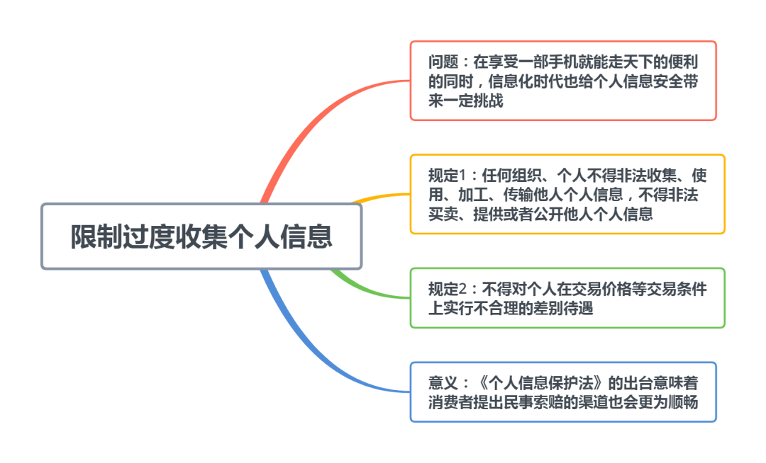 24f1aae0d2ad427db13d025936656593.png