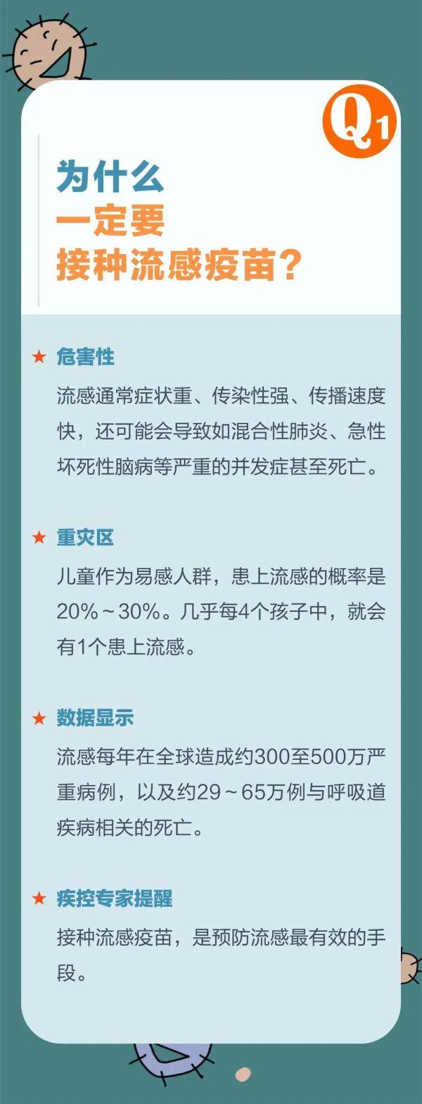陕西|注意！陕西3岁以上托幼机构儿童及中小学生开始接种流感疫苗
