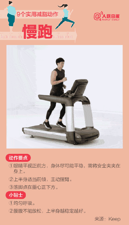 功能|转存！9个实用减脂动作帮你瘦下来