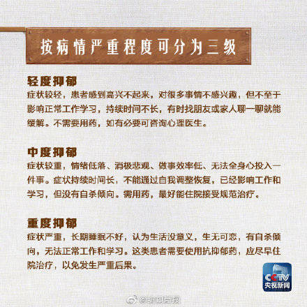 新闻|你对抑郁症了解吗？