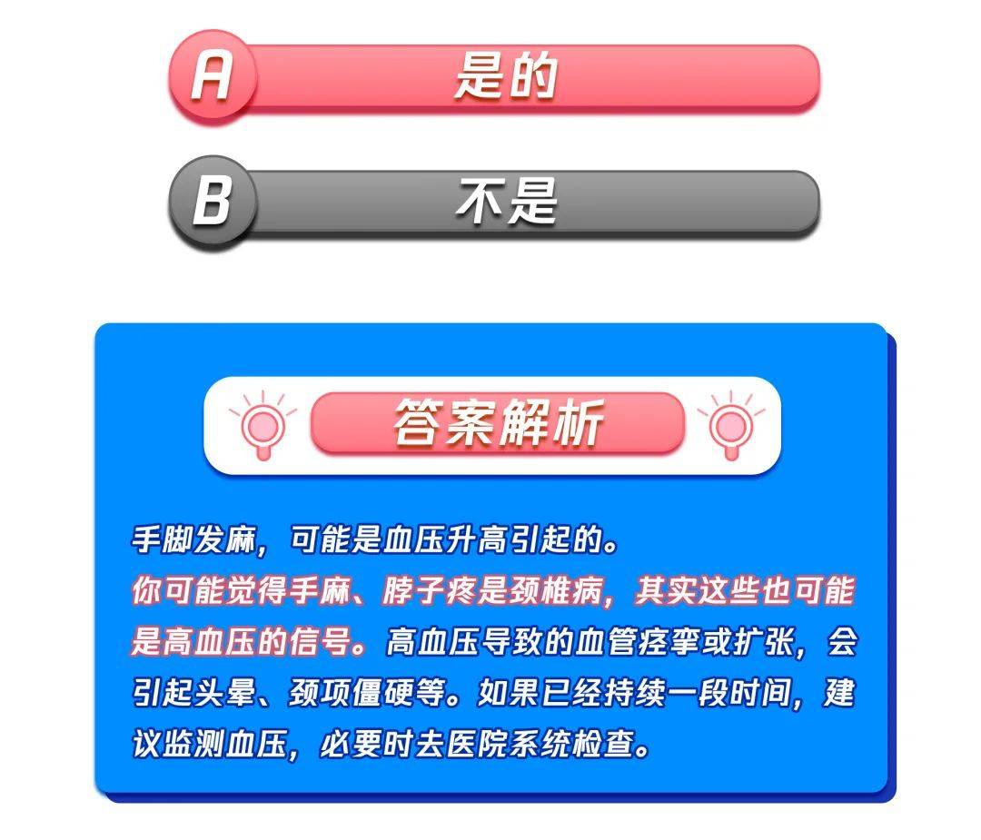 杂志|心血管疾病盯上3亿中国人，这10个问题的答案，你必须知道