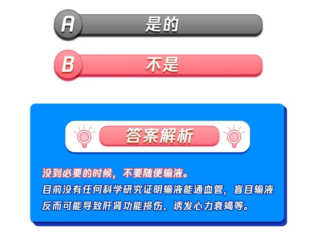 杂志|心血管疾病盯上3亿中国人，这10个问题的答案，你必须知道