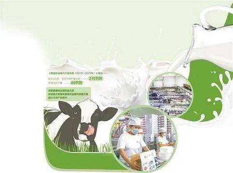 新疆牛奶品牌排行榜_热烈庆祝:驼王骆驼奶粉品牌荣获“中国乳业行业十大品牌”