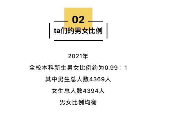 程大|14岁上清华！高校新生大数据曝光，男女比例是……