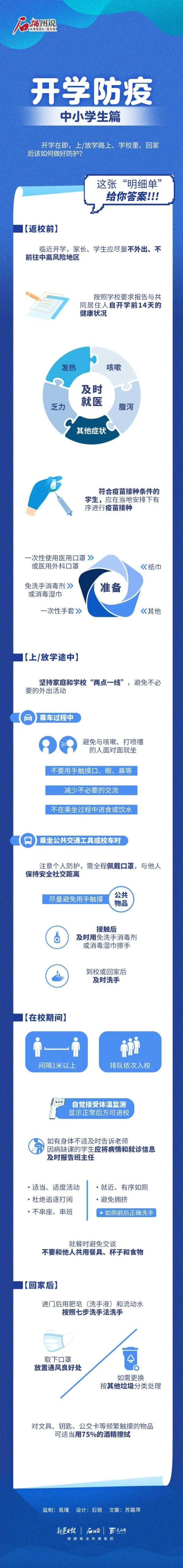 图片|@中小学生，快收好这份开学防疫攻略！