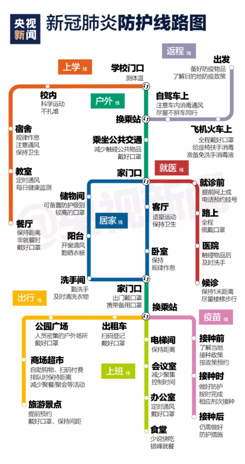 疫情防控温馨提示_防控温馨疫情提示图片_防控温馨疫情提示语